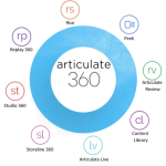 Articulate