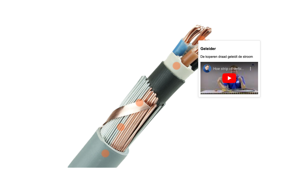 HotSpot illustratie