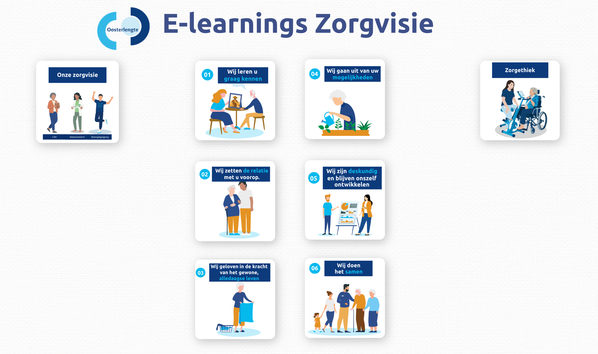 Arrangement Zorgvisie
